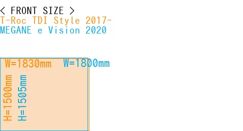 #T-Roc TDI Style 2017- + MEGANE e Vision 2020